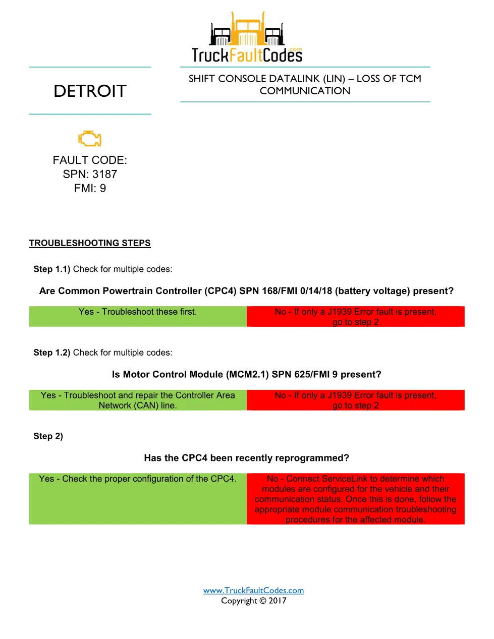 SPN 3187 FMI 9 – Detroit DD Series Shift Console Datalink (LIN) - page 1 is available after signing in
