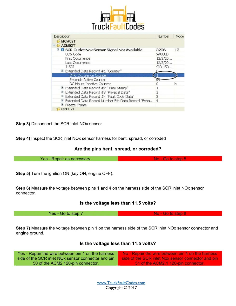 SPN 3216 FMI 13 — SCR Inlet NOx Sensor Signal Not Available - preview page 2 of 5