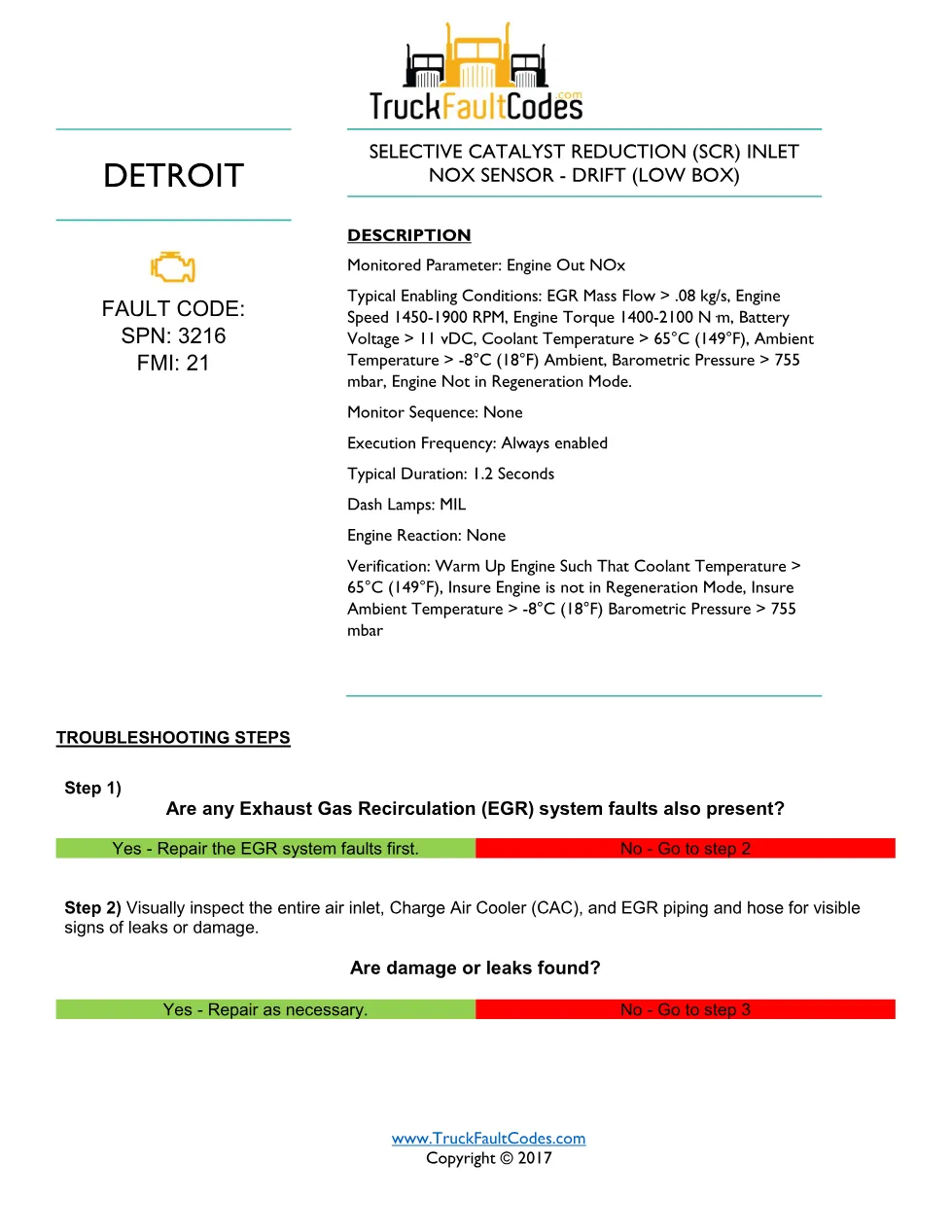 SPN 3216 FMI 21 — SCR Inlet NOx Sensor Drift Low Box — Detroit DD - preview page 1 of 2