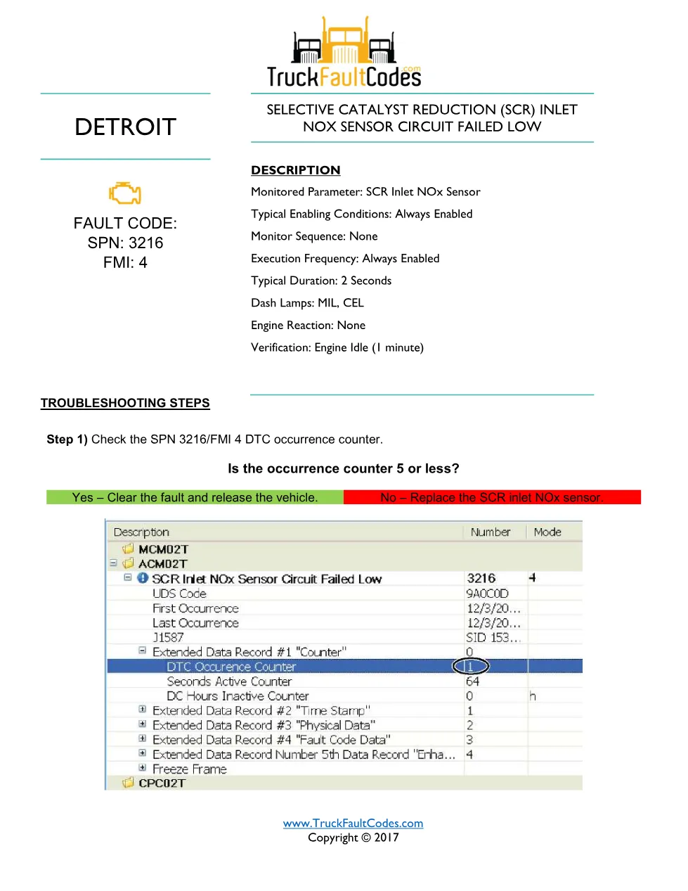 SPN 3216 FMI 4 — SCR Inlet NOx Sensor Circuit Failed Low – Guide - page 1 is available after signing in