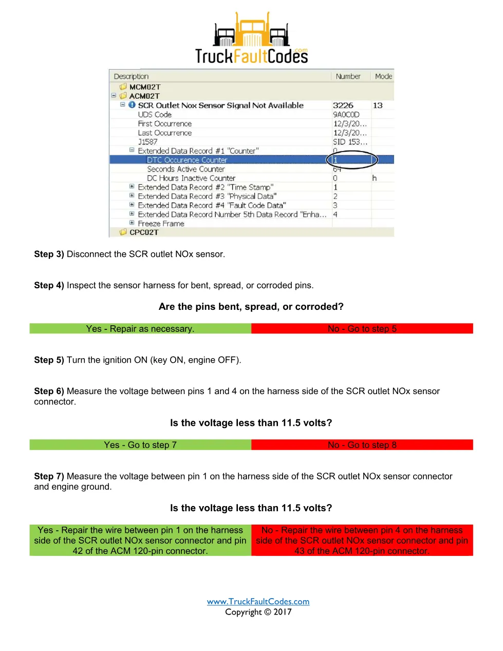 SPN 3226 FMI 13 — SCR Outlet NOx Sensor Signal Not Available - preview page 2 of 5