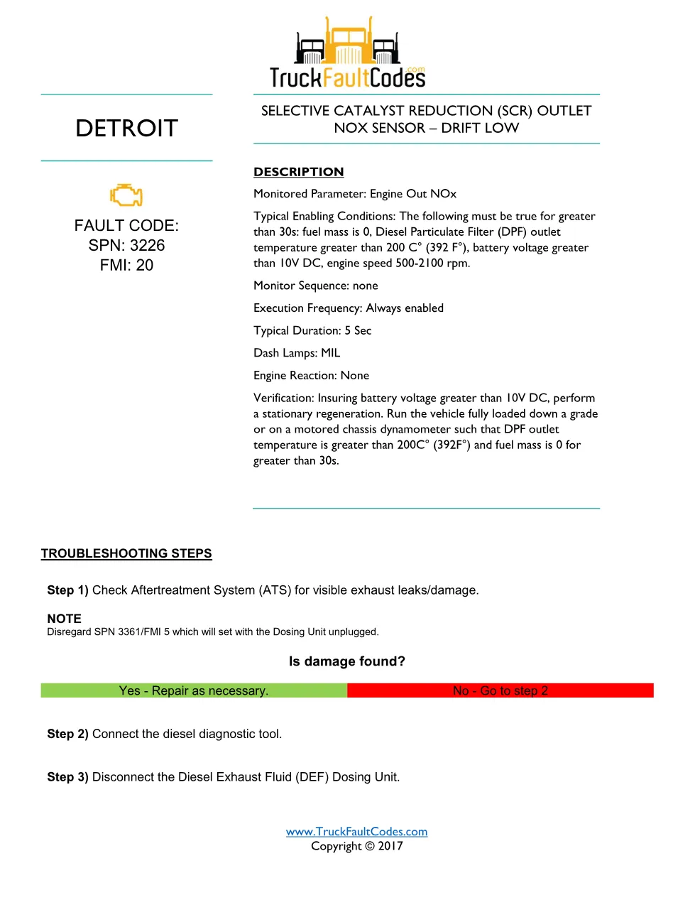 SPN 3226 FMI 20 — SCR Outlet NOx Sensor Drift Low — Detroit DD - preview page 1 of 2