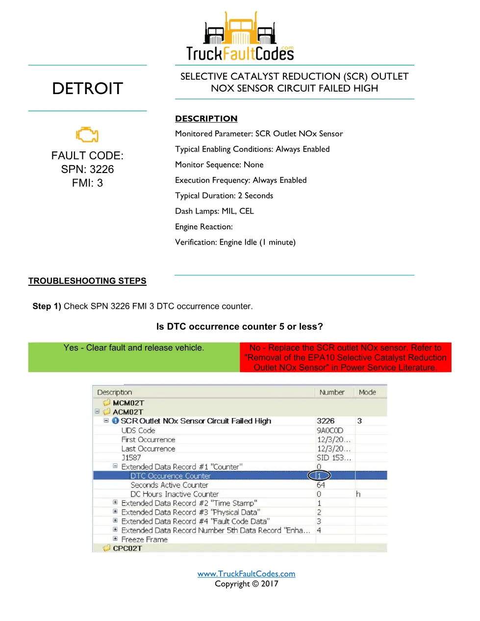 SPN 3226 FMI 3 — SCR Outlet NOx Sensor Circuit Failed High - page 1 is available after signing in