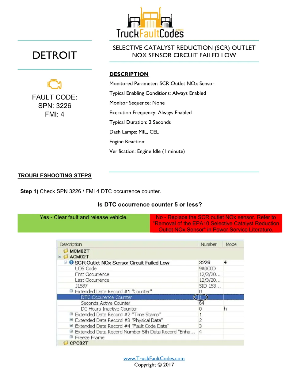SPN 3226 FMI 4 — SCR Outlet NOx Sensor Circuit Failed Low – Guide - page 1 is available after signing in