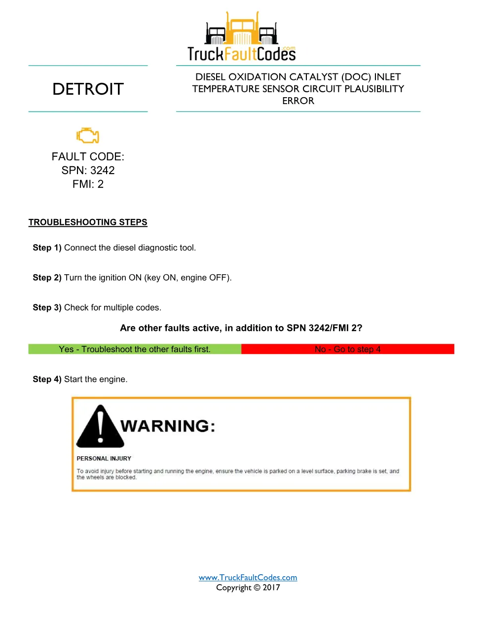 SPN 3242 FMI 2 — DOC Inlet Temperature Plausibility Error – Guide - preview page 1 of 6