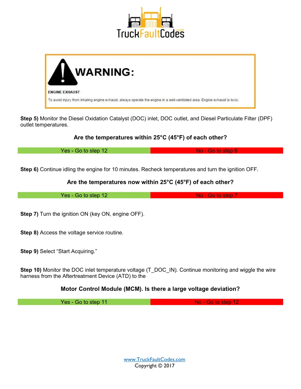 SPN 3242 FMI 2 — DOC Inlet Temperature Plausibility Error – Guide - preview page 2 of 6