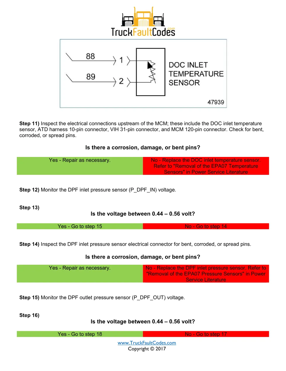 SPN 3242 FMI 2 — DOC Inlet Temperature Plausibility Error – Guide - page 3 is available after signing in