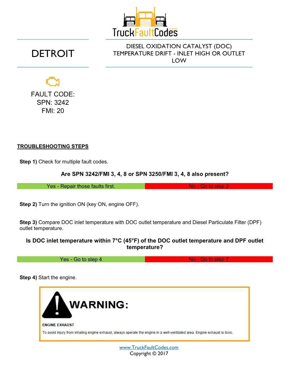 SPN 3242 FMI 20 — Detroit DD Series DOC temperature – Official - preview page 1 of 3