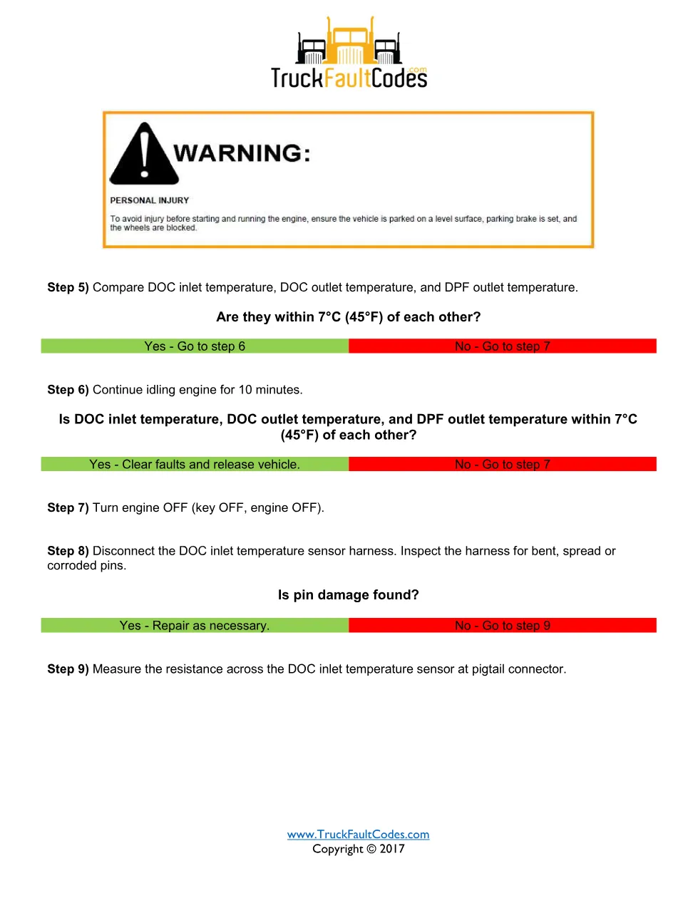 SPN 3242 FMI 20 — Detroit DD Series DOC temperature – Official - preview page 2 of 3