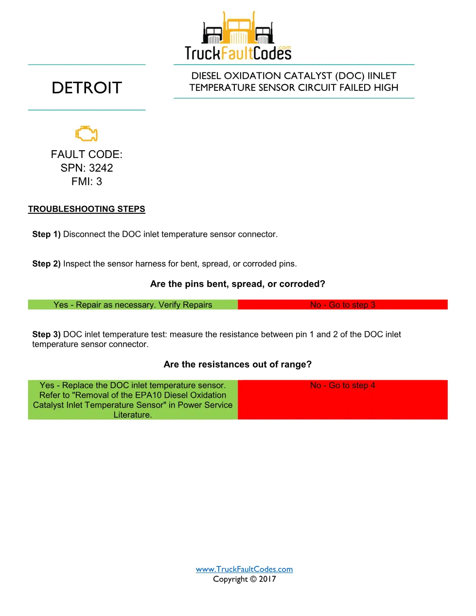 SPN 3242 FMI 3 — DOC Inlet Temperature Sensor Failed High – Guide - preview page 1 of 3