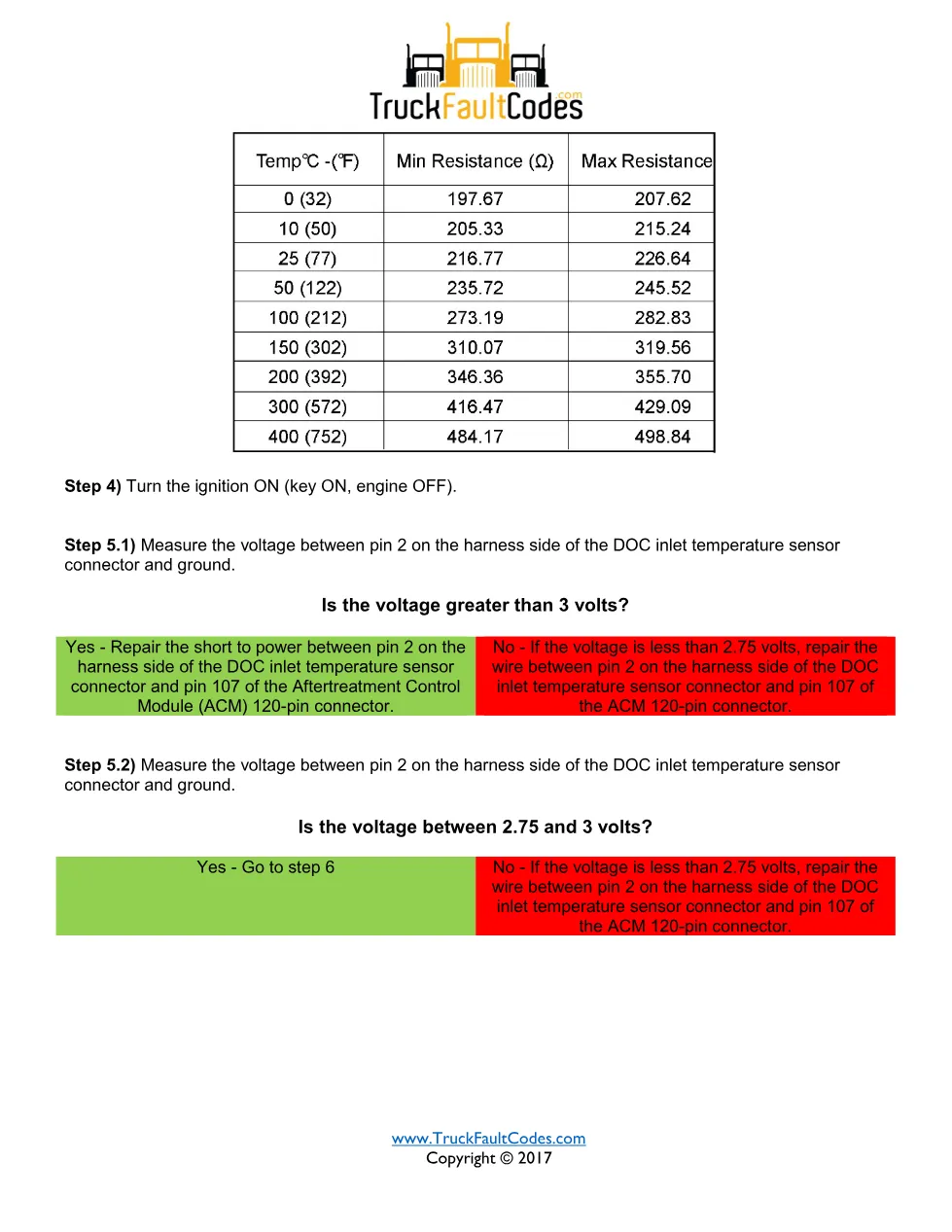 SPN 3242 FMI 3 — DOC Inlet Temperature Sensor Failed High – Guide - preview page 2 of 3