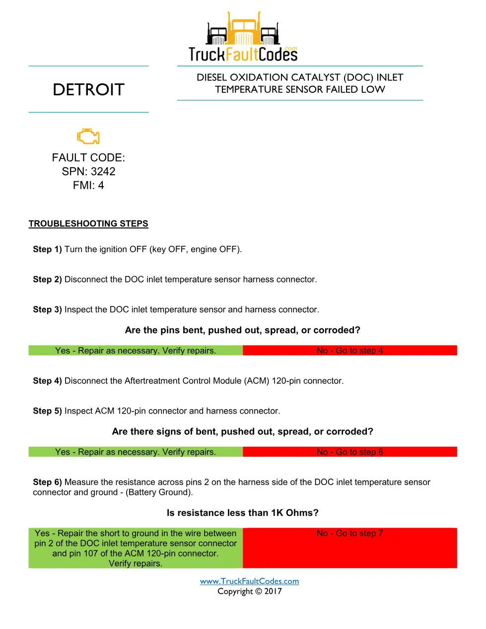 SPN 3242 FMI 4 — DOC Inlet Temperature Sensor Failed Low – Guide - preview page 1 of 2