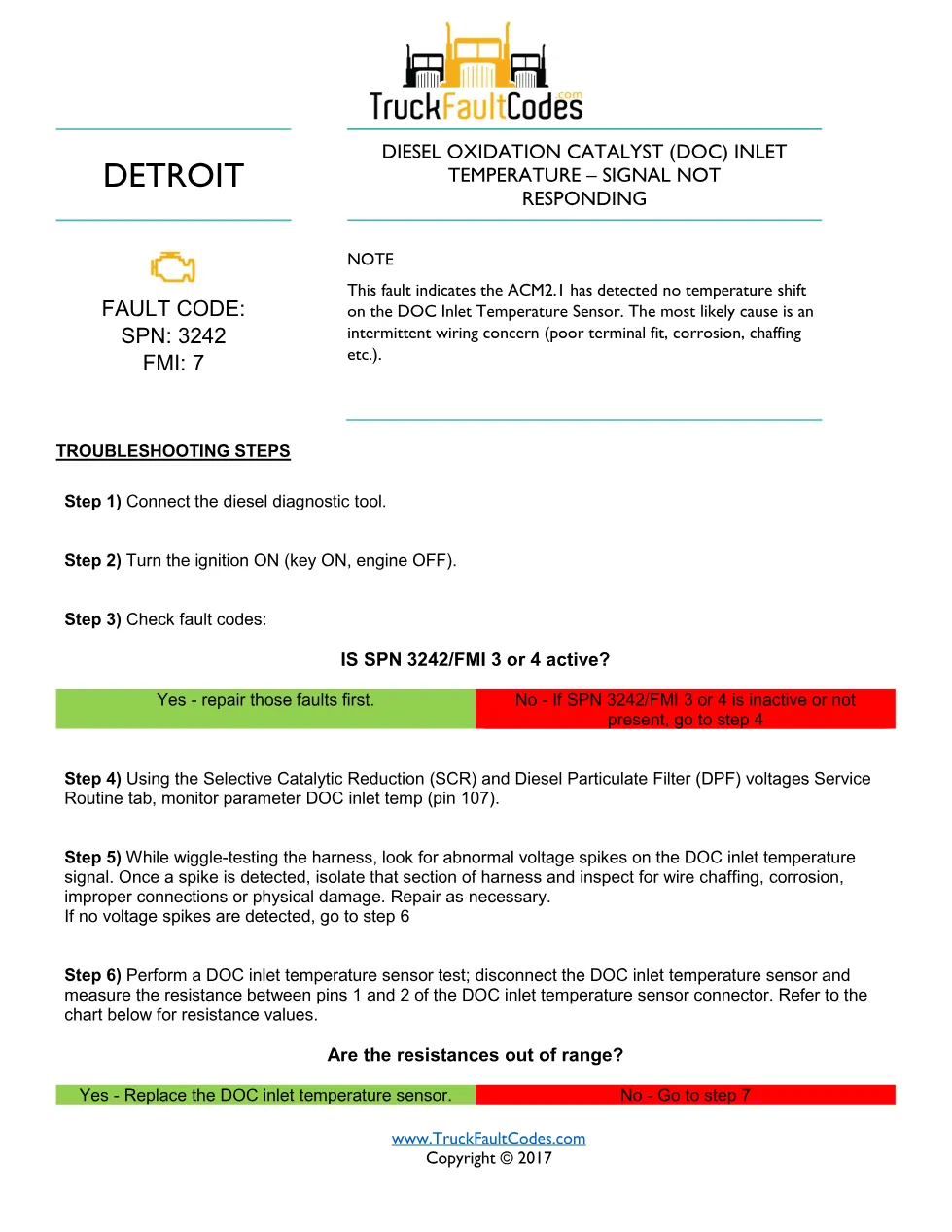 SPN 3242 FMI 7 — Detroit DD Series DOC inlet temperature – Guide - preview page 1 of 2