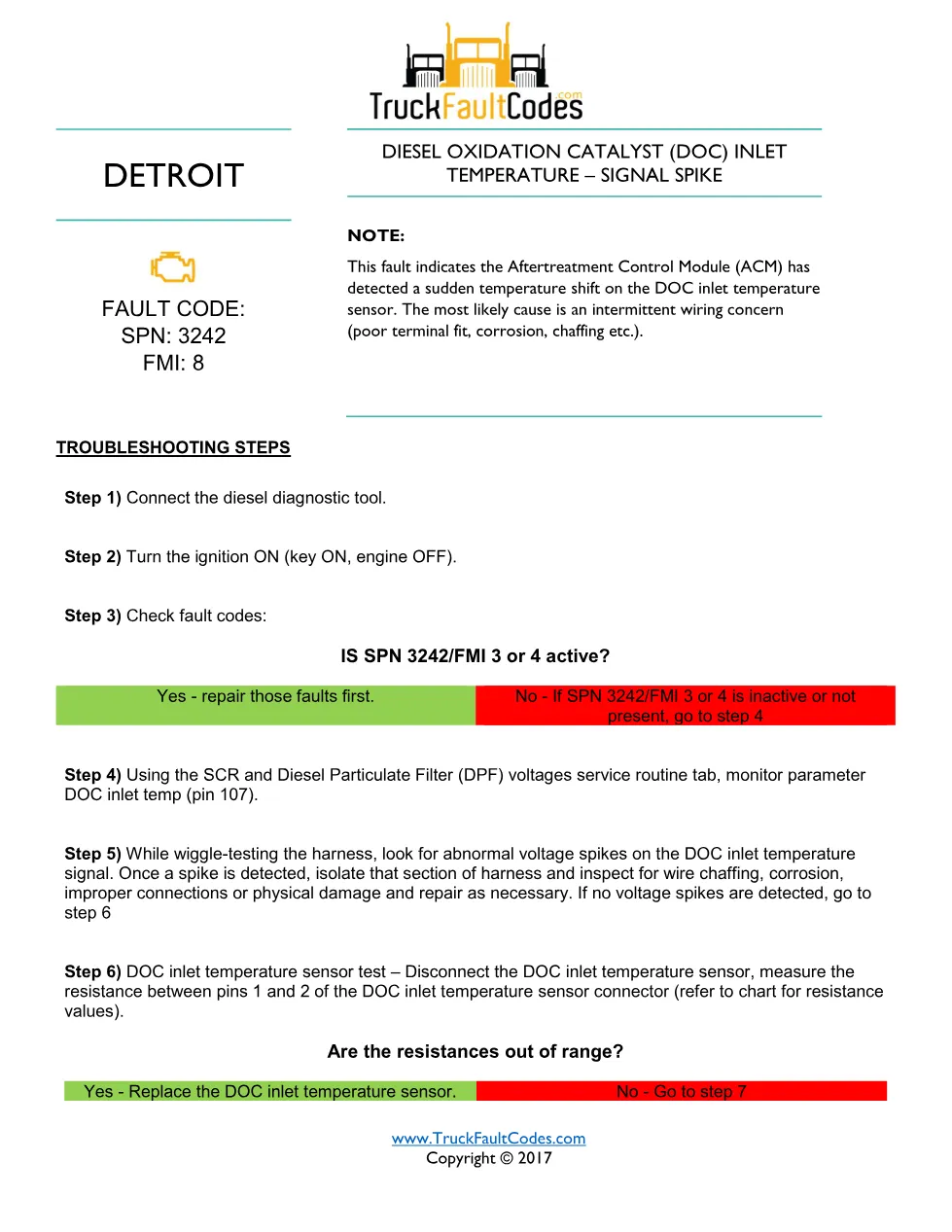 SPN 3242 FMI 8 — DOC Inlet Temperature Signal Spike — Detroit DD - preview page 1 of 2