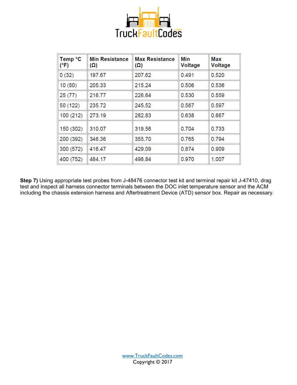 SPN 3242 FMI 8 — DOC Inlet Temperature Signal Spike — Detroit DD - page 2 is available after signing in