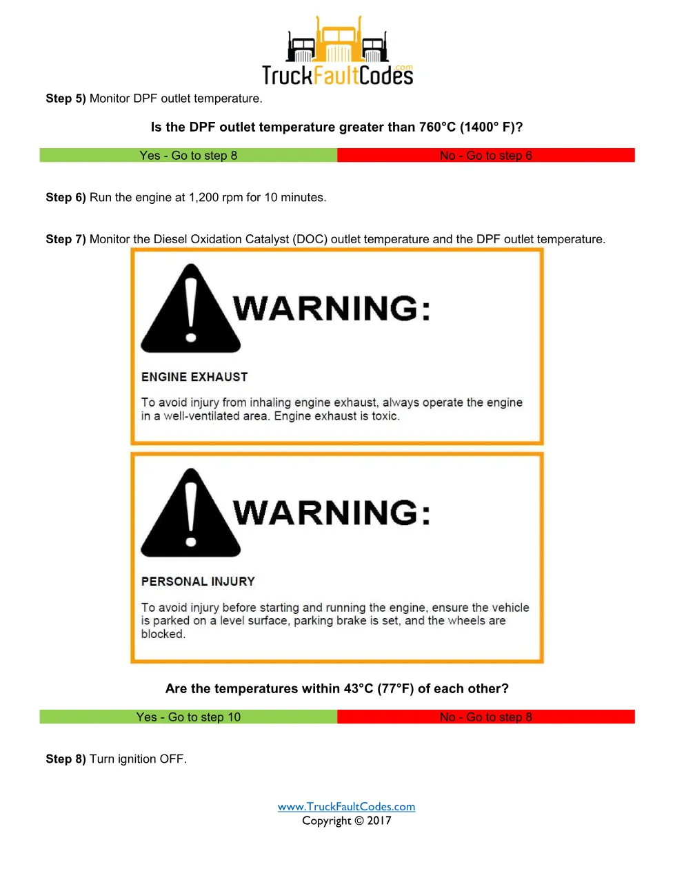 SPN 3246 FMI 0 — Detroit DD Series DPF outlet temperature – Guide - preview page 2 of 5