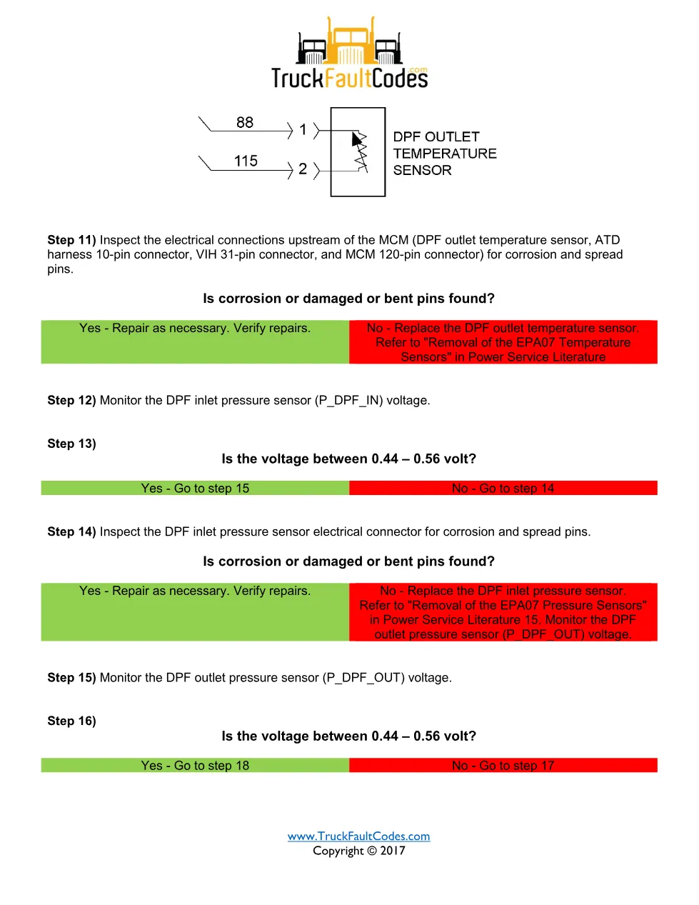 SPN 3246 FMI 14 — Detroit DD Series DPF outlet temperature - page 3 is available after signing in
