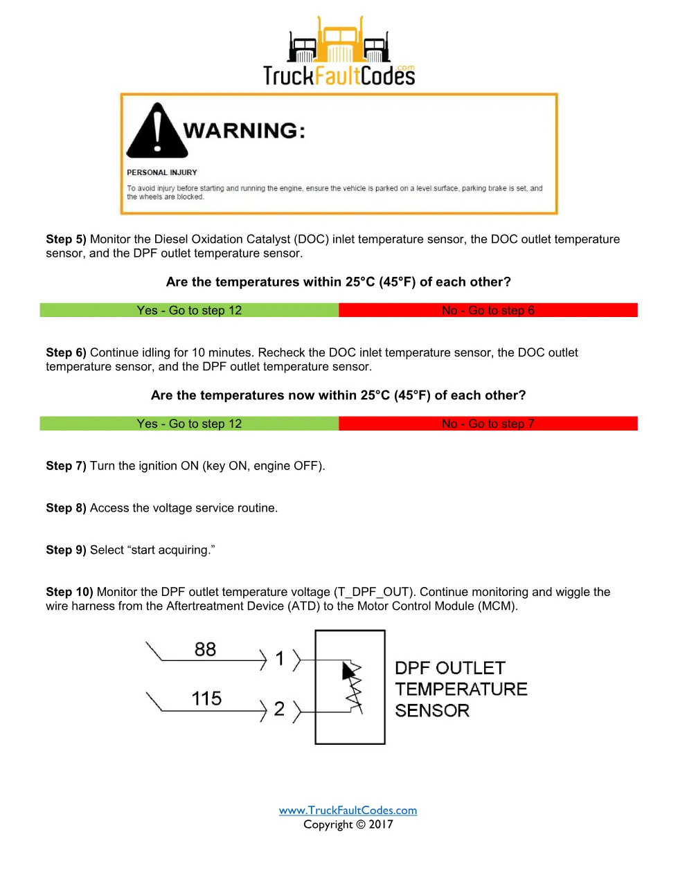 SPN 3246 FMI 2 — Detroit DD Series DPF outlet temperature – Guide - preview page 2 of 6