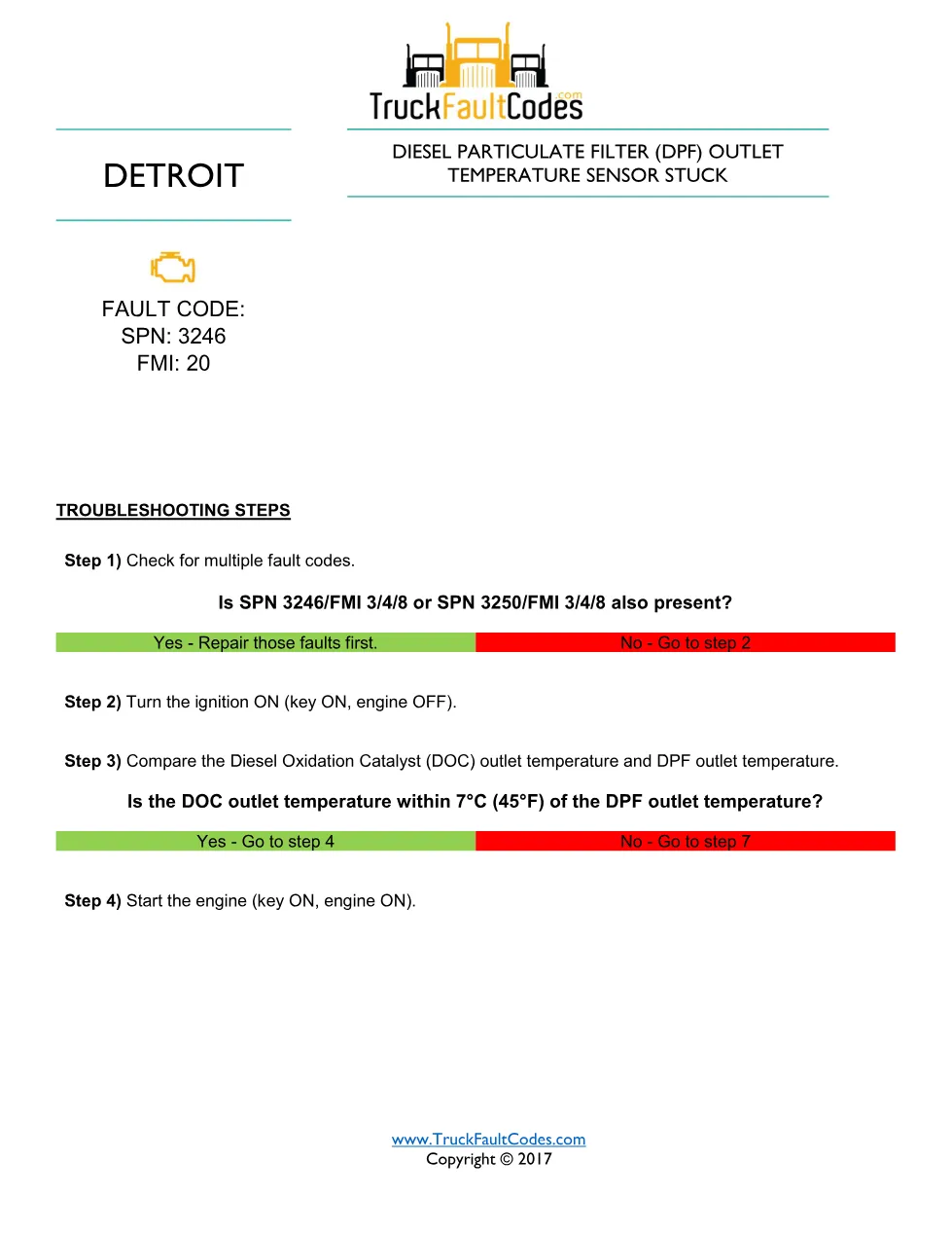 SPN 3246 FMI 20 — Detroit DD Series DPF outlet temperature - preview page 1 of 4