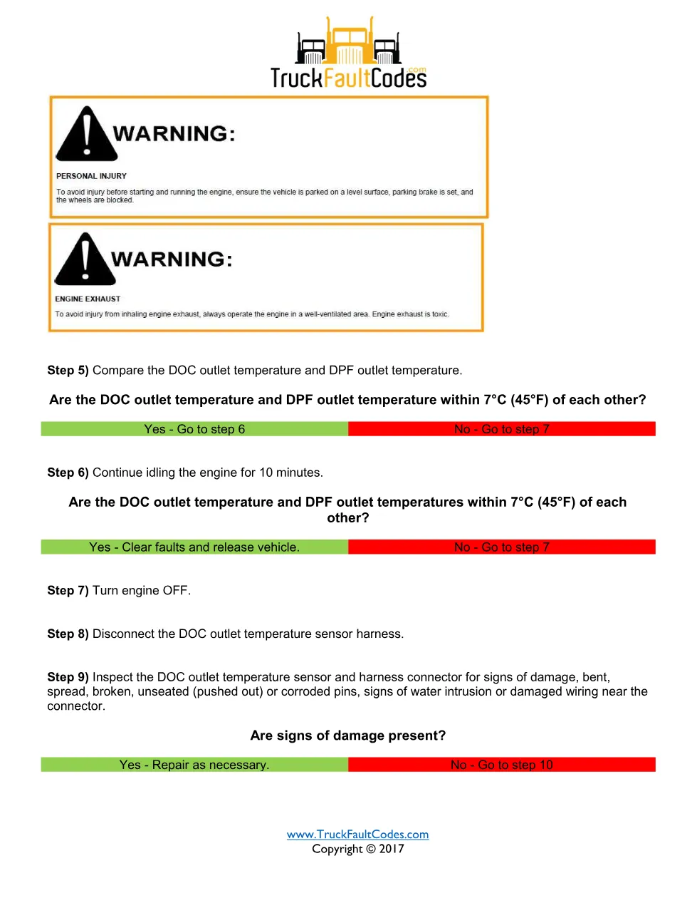 SPN 3246 FMI 20 — Detroit DD Series DPF outlet temperature - preview page 2 of 4