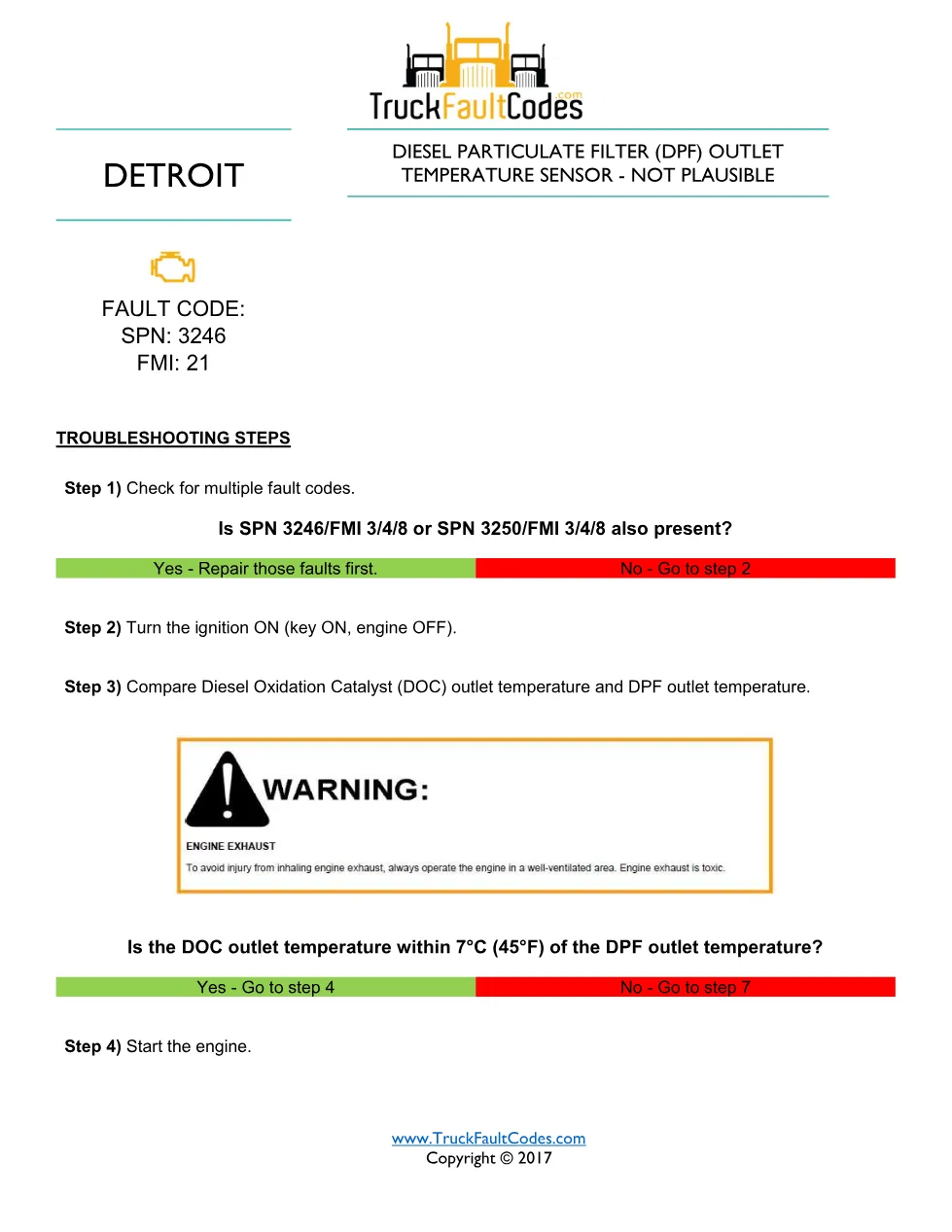SPN 3246 FMI 21 — Detroit DD Series DPF outlet temperature - preview page 1 of 3