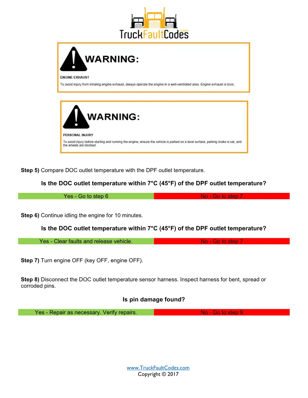 SPN 3246 FMI 21 — Detroit DD Series DPF outlet temperature - preview page 2 of 3