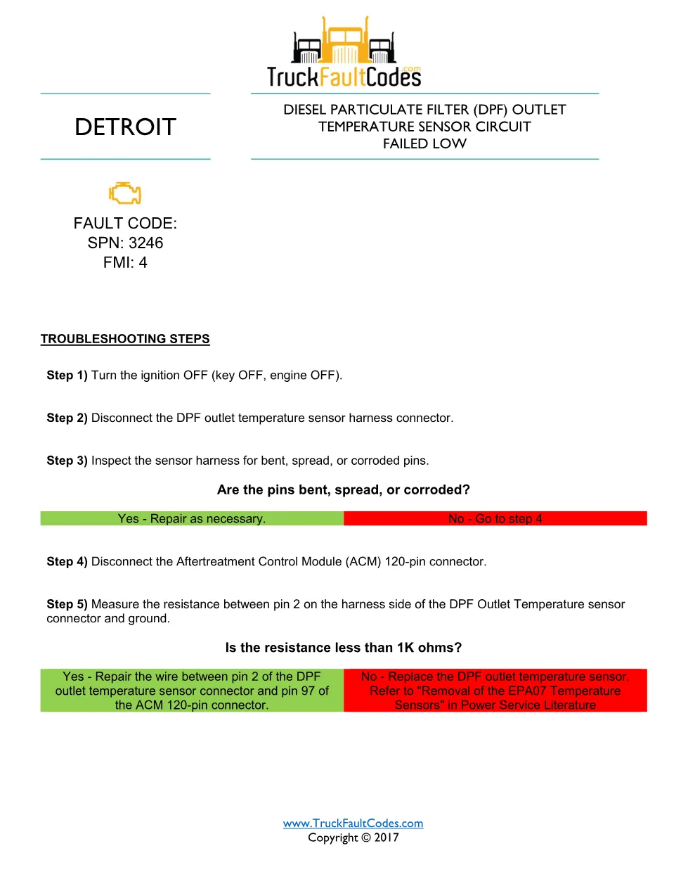 SPN 3246 FMI 4 — Detroit DD Series DPF outlet temperature – Guide - page 1 is available after signing in