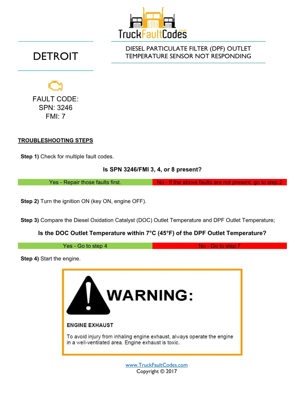SPN 3246 FMI 7 — Detroit DD Series DPF outlet temperature – Guide - preview page 1 of 4