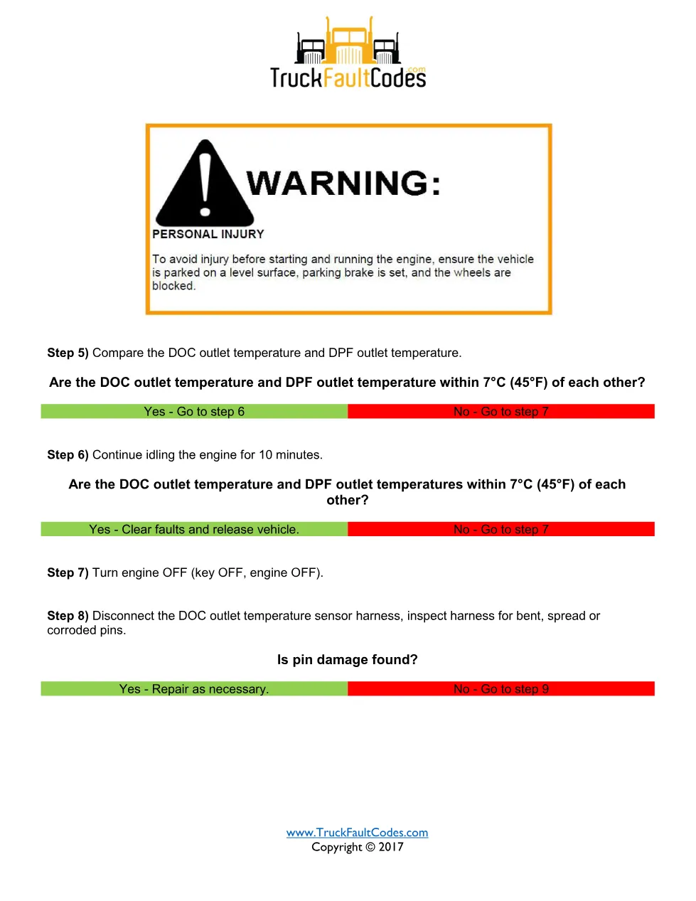 SPN 3246 FMI 7 — Detroit DD Series DPF outlet temperature – Guide - preview page 2 of 4