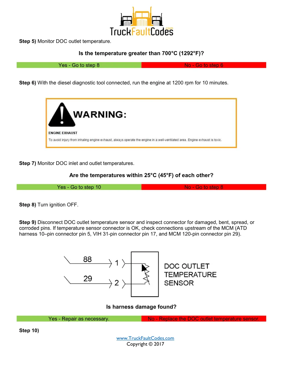 SPN 3250 FMI 16 — Detroit DD Series DOC Outlet Temperature High - preview page 2 of 6