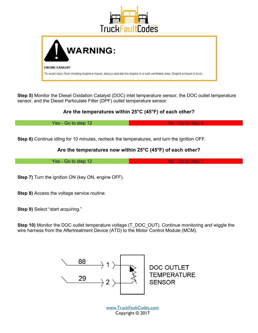 SPN 3250 FMI 2 — Detroit DD Series DOC Temperature Sensor – Guide - preview page 2 of 6