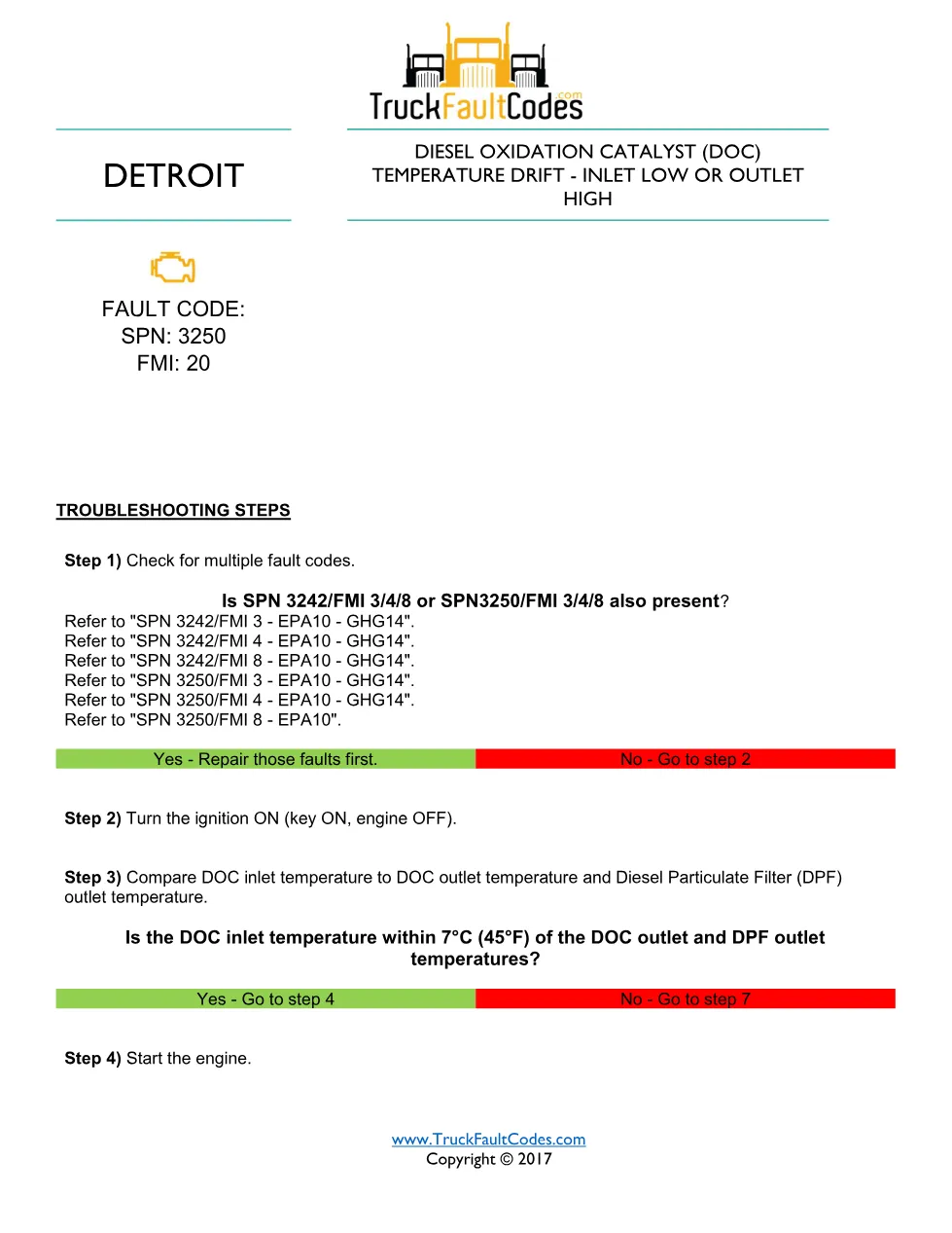 SPN 3250 FMI 20 — Detroit DD Series DOC Temperature Drift Fault - preview page 1 of 4