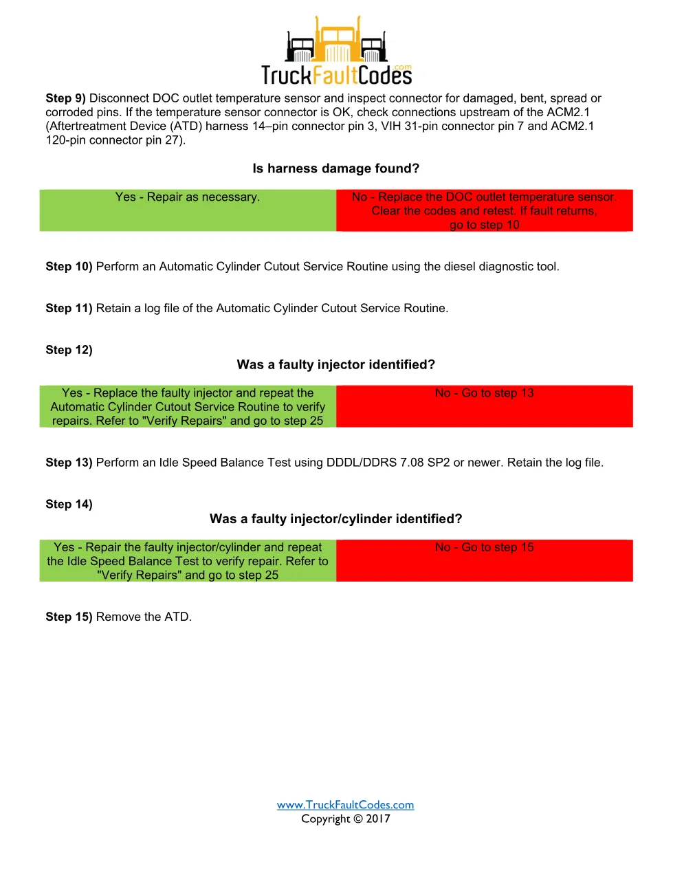 SPN 3250 FMI 7 — Detroit DD Series DOC Outlet Temperature Very - page 3 is available after signing in