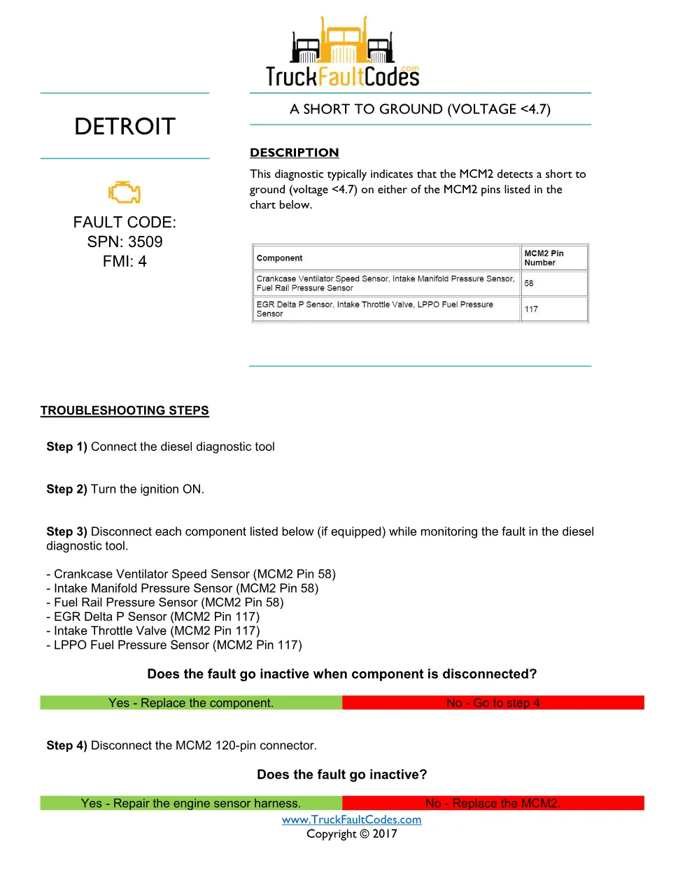 SPN 3509 EPA10 fault — Detroit DD Series Sensor Supply Short To - preview page 1 of 2