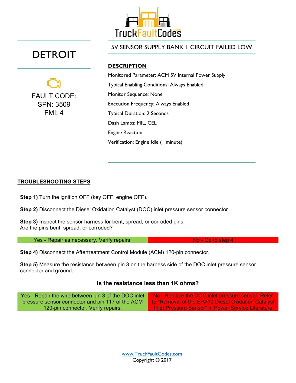 SPN 3509 EPA10 GHG14 — Detroit DD Series 5V Sensor Supply Bank 1 - page 1 is available after signing in