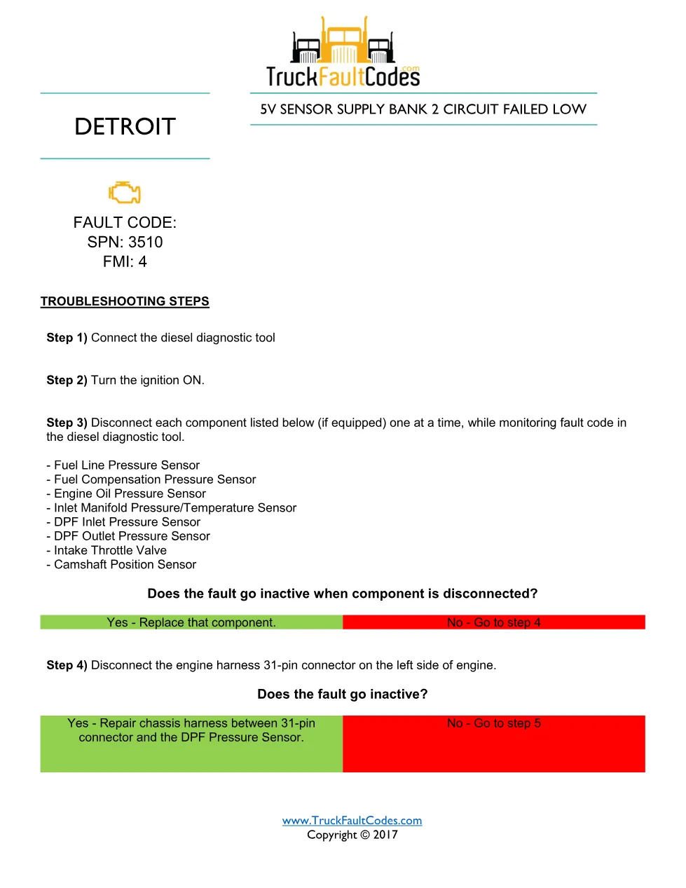 SPN 3510 FMI 4 — Detroit DD Series 5V Sensor Supply Bank 2 - preview page 1 of 2