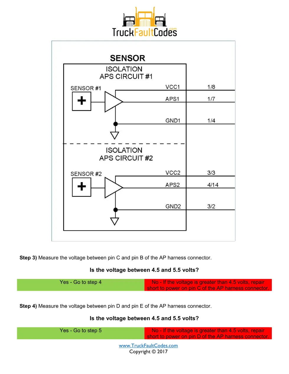 SPN 3510 FMI 7 — Detroit DD Series Accelerator Pedal Supply - preview page 2 of 3