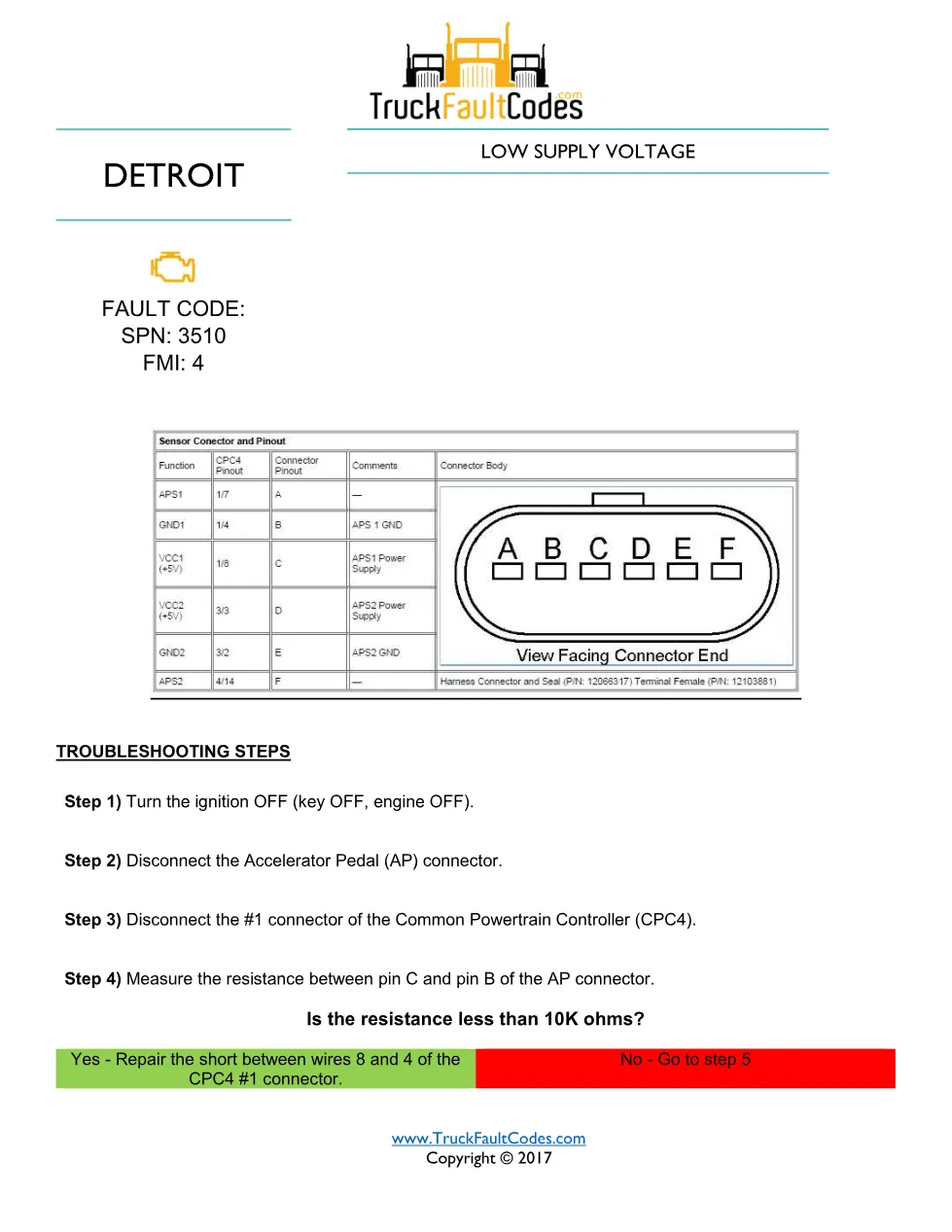 SPN 3510 GHG14 fault — Detroit DD Series Low Supply Voltage Fault - preview page 1 of 3