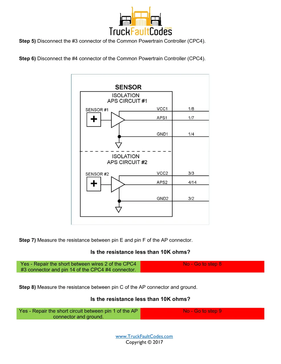 SPN 3510 GHG14 fault — Detroit DD Series Low Supply Voltage Fault - preview page 2 of 3