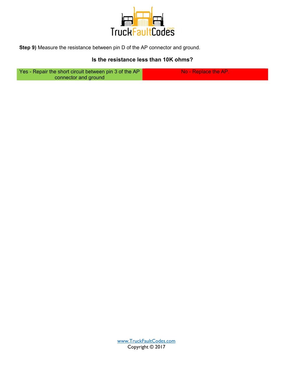 SPN 3510 GHG14 fault — Detroit DD Series Low Supply Voltage Fault - page 3 is available after signing in