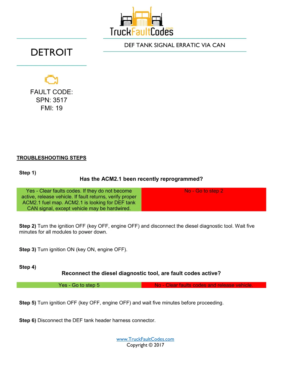 SPN 3517 FMI 19 — Detroit DD Series DEF Tank Signal Erratic via - preview page 1 of 2