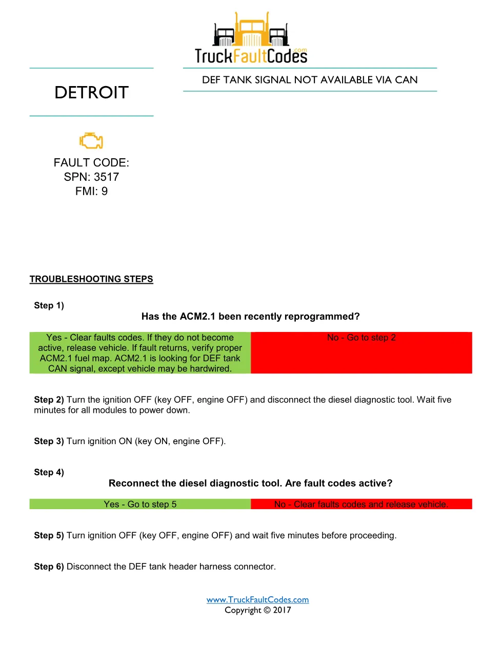 SPN 3517 FMI 9 — Detroit DD Series DEF Tank Signal Not Available - preview page 1 of 2