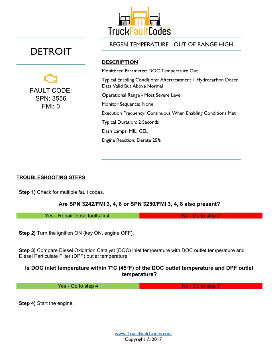 SPN 3556 FMI 0 — Detroit DD Series Regen Temperature Out Of Range - preview page 1 of 4