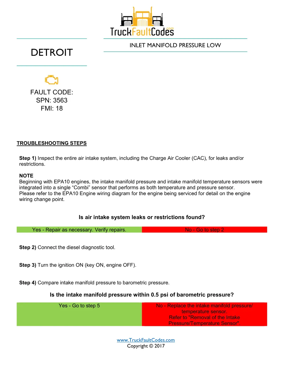 SPN 3563 FMI 18 — Detroit DD Series Intake Manifold Pressure Low - preview page 1 of 2