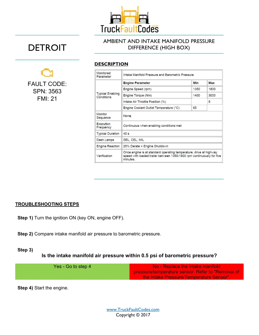 SPN 3563 FMI 21 — Detroit DD Series Intake Manifold Pressure - preview page 1 of 3