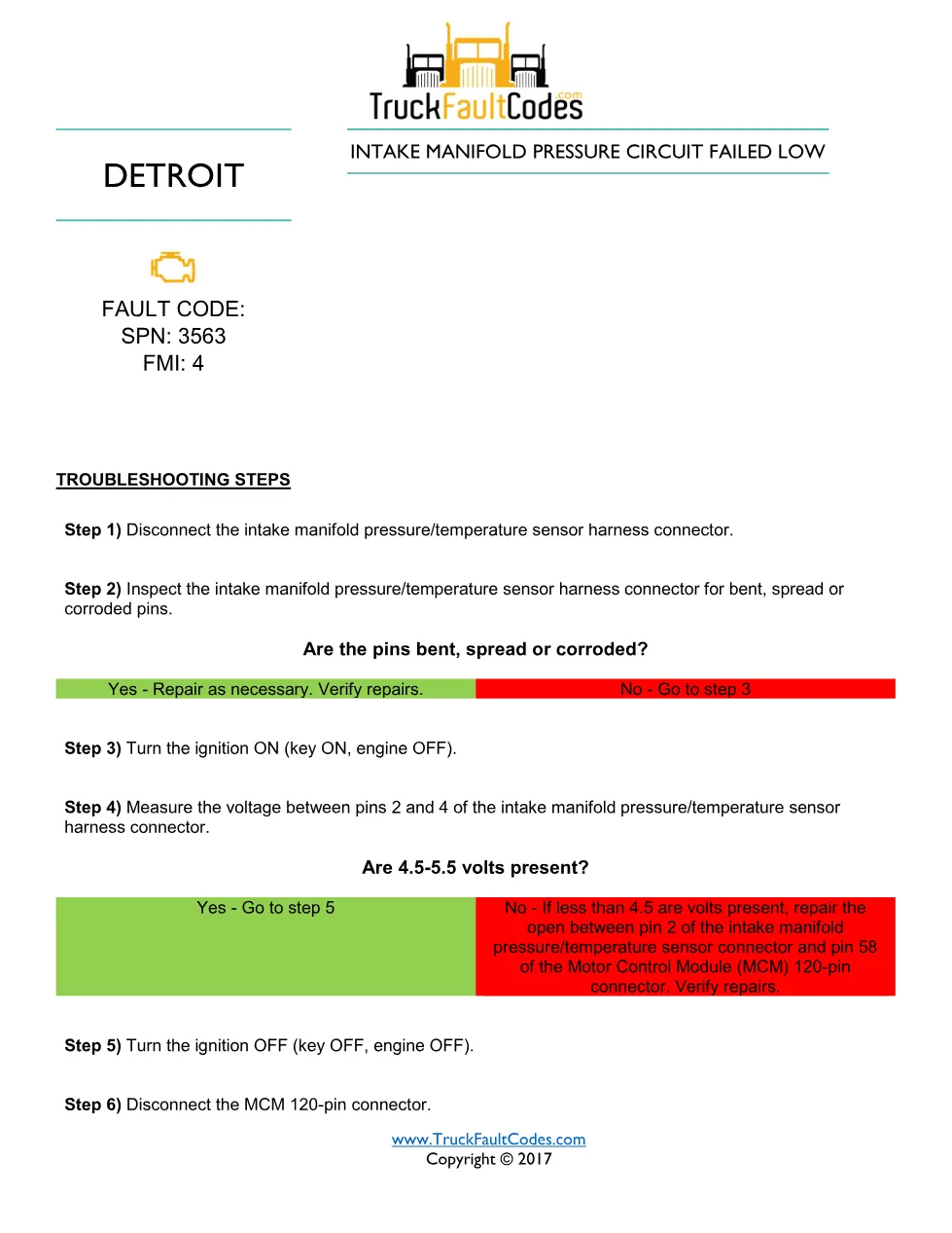 SPN 3563 FMI 4 — Detroit DD Series Intake Manifold Pressure – PDF - preview page 1 of 2