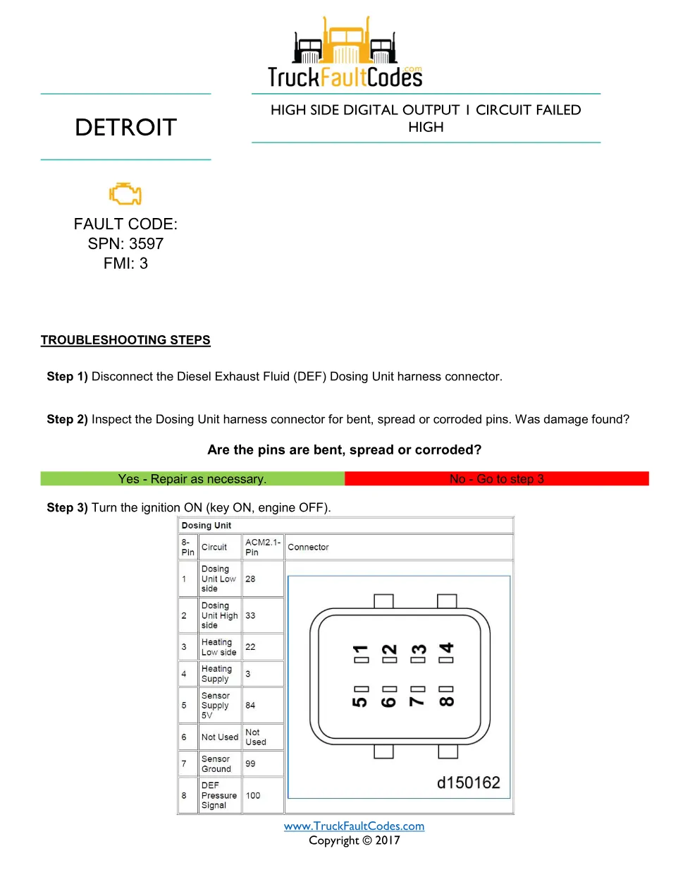 SPN 3597 FMI 3 — Detroit DD Series DEF Dosing Unit High Side - preview page 1 of 2