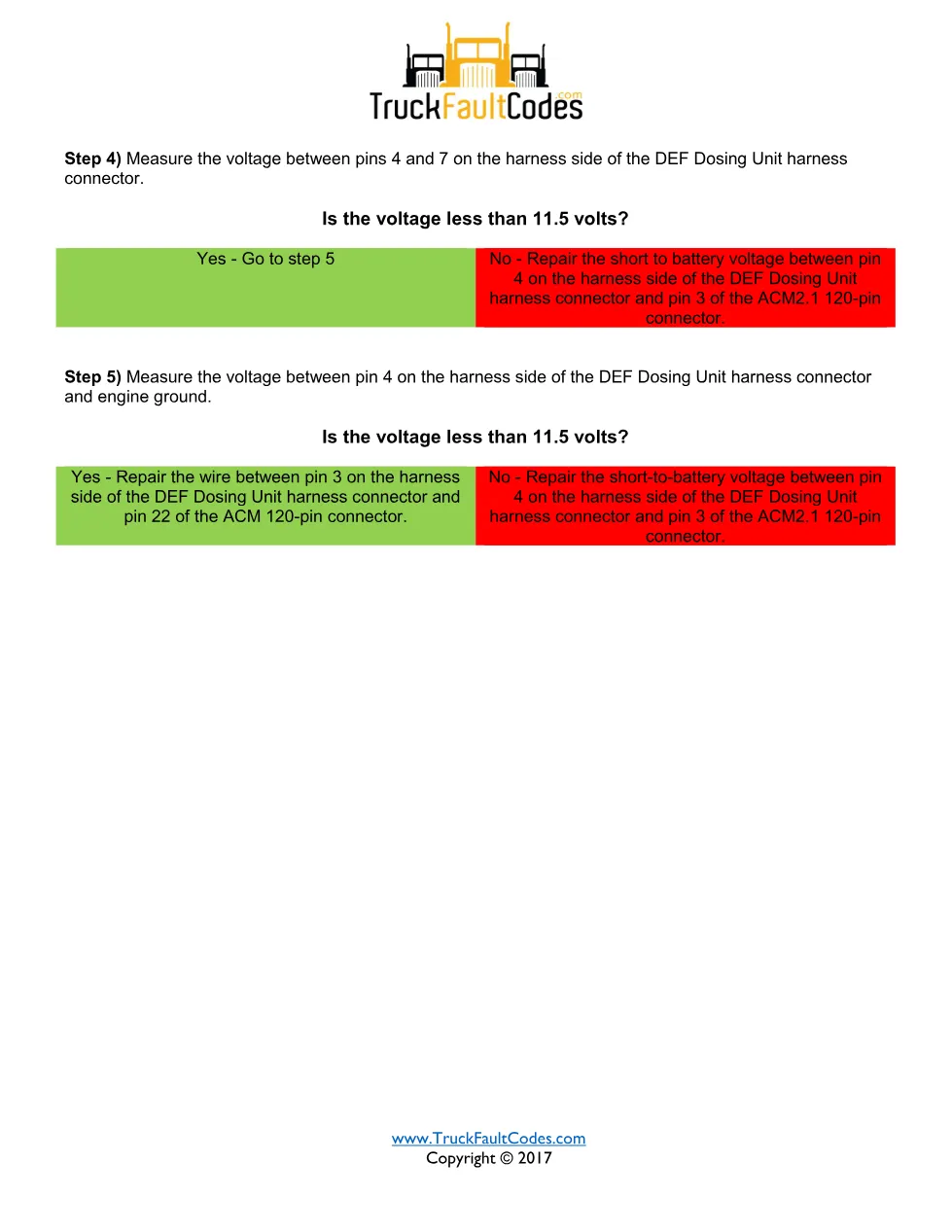 SPN 3597 FMI 3 — Detroit DD Series DEF Dosing Unit High Side - page 2 is available after signing in