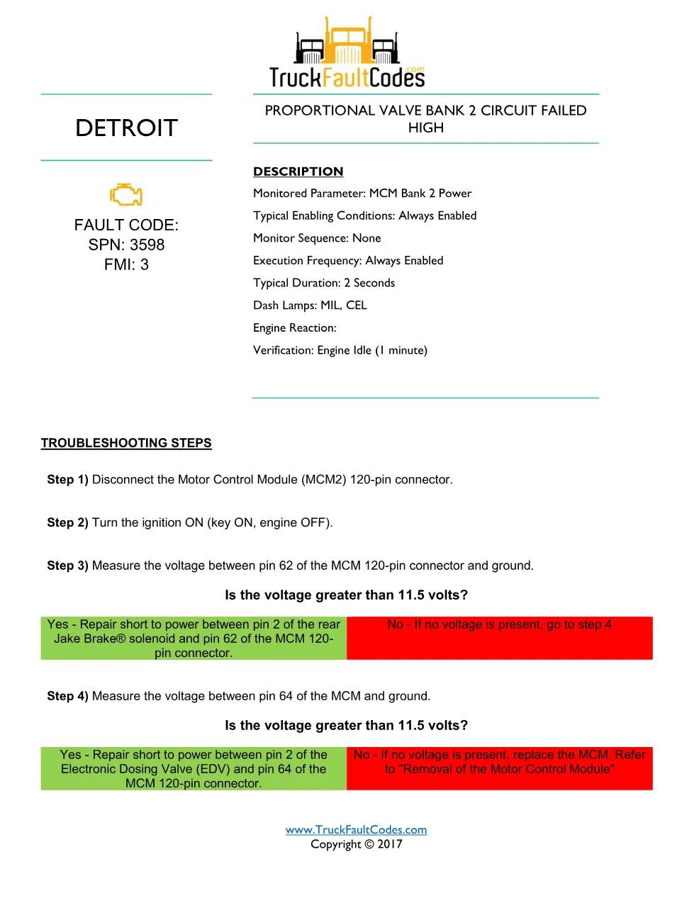 SPN 3598 FMI 3 — Detroit DD Series Proportional Valve Bank 2 High - page 1 is available after signing in