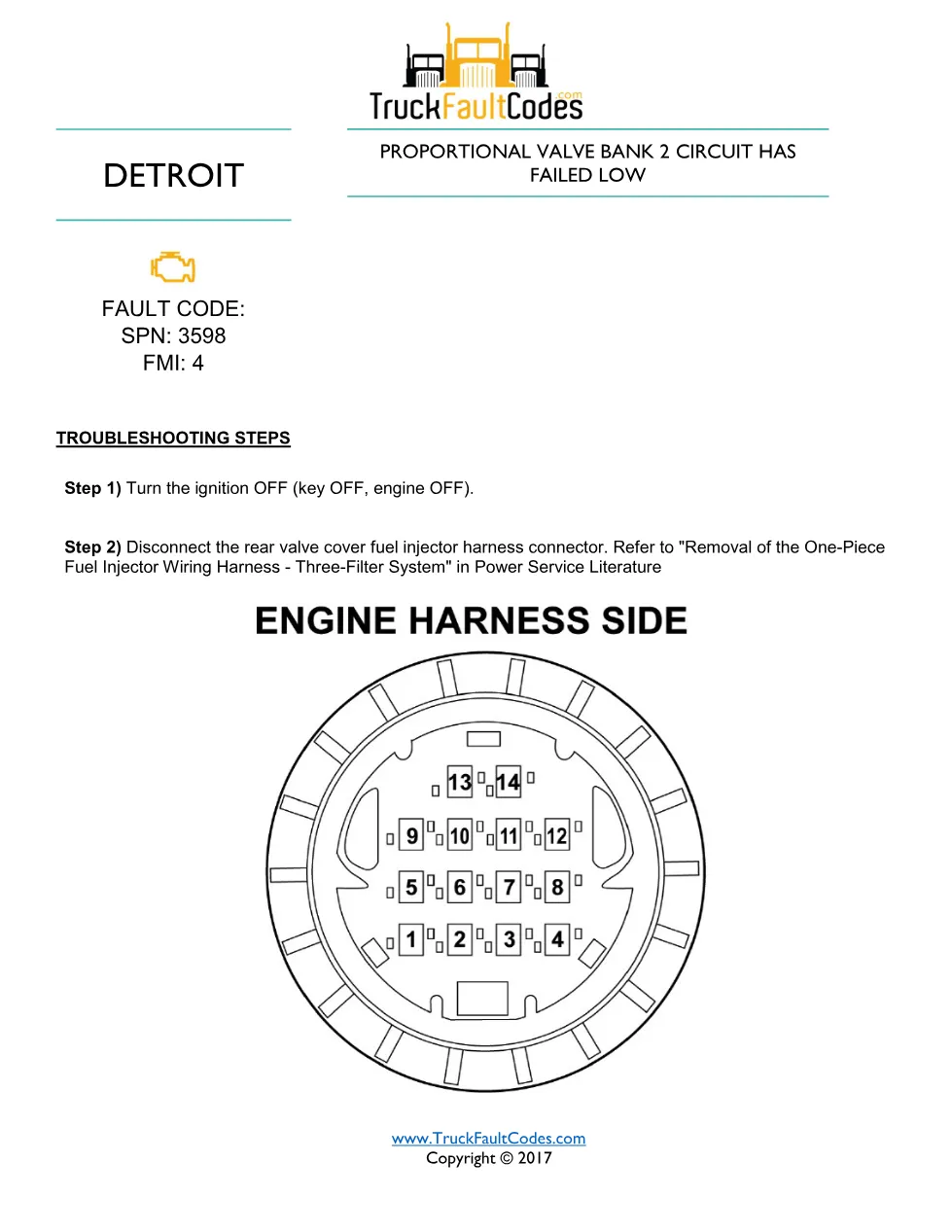 SPN 3598 FMI 4 — Detroit DD Series Proportional Valve Bank 2 Low - preview page 1 of 3